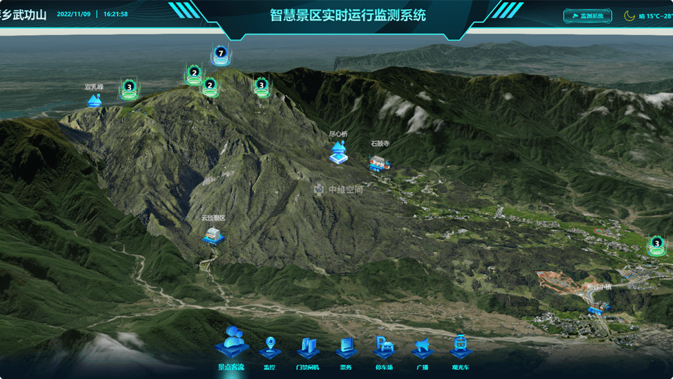 九合垸原种场倾斜摄影技术在旅游规划中的应用？